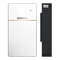 Preview: Duracell 5+ PD-5KWH-50V-1G