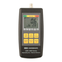 Preview: GREISINGER GMH 3800 Series