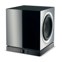 Preview: Bowers & Wilkins DB1