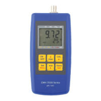 Preview: GREISINGER GMH 3500 Series