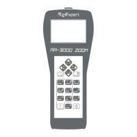 Preview: RigExpert AA-3000 ZOOM