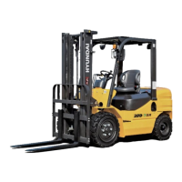 Preview: Hyundai 20D-7SA