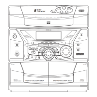 Preview: THOMSON RCA A3600