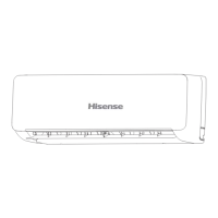 Preview: Hisense AVS-07H3FSTD