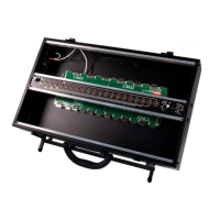 Preview: Make Noise 7U 4 ZONE CV BUS CASE