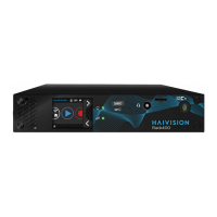 Preview: Haivision Rack400