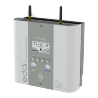 Preview: Myenergi Eddi 16A1P02H