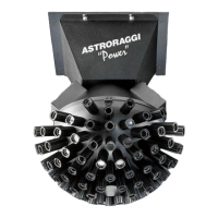 Preview: ASTRORAGGI POWER HSR 400
