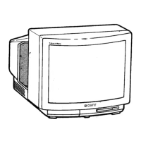 Preview: Sony Trinitron KV-X2131D