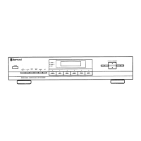 Preview: Sherwood EQ-3050C