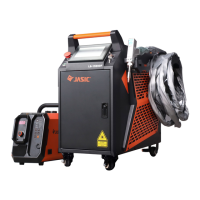 Preview: Jasic LS-15000F