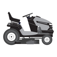 Preview: Husqvarna GTH260TWIN
