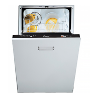 Preview: Candy CDI 45