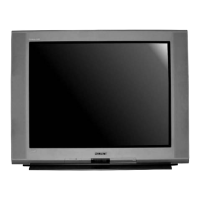 Preview: Sony TRINITRON KV-32FV27