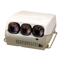 Preview: Sony VPH-D50HTU