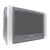 Preview: Sony Trinitron KV-29XL70E