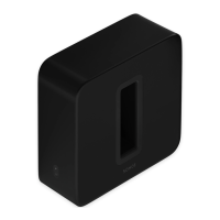 Preview: Sonos SUB