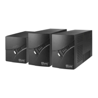 Preview: Mustek PowerMust 1060