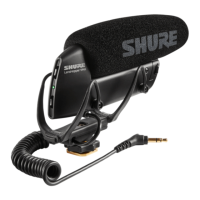 Preview: Shure VP83