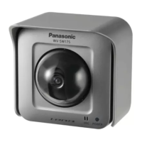 Preview: Panasonic BB-HCM7 Series