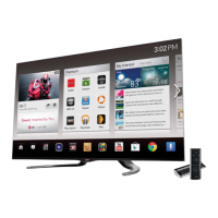 Preview: LG 55GA7900