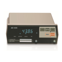 Preview: AND Weighing indicator AD-4321A