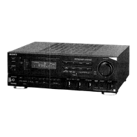 Preview: Sony STR-GX57ES