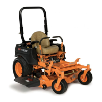 Preview: Scag Power Equipment STC48V-23CV