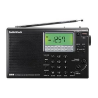 Preview: Radio Shack DX-402