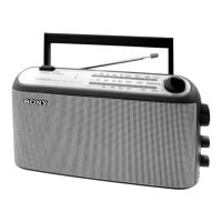 Preview: Sony ICF-703