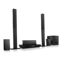 Preview: Philips HTB3550