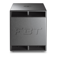 Preview: Fbt SubLine 12SA