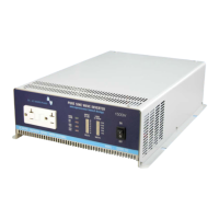 Preview: Cotek S1500-112