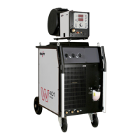 Preview: EWM Wega 401 FDG