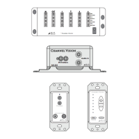 Preview: Channel Vision AB-404