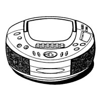 Preview: Aiwa CSD-A510
