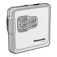 Preview: Panasonic SJ-MJ15
