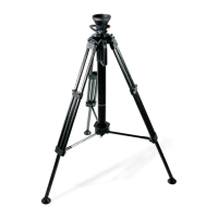 Preview: Sachtler Hot Pod CF