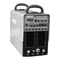 Preview: Everlast PowerTig 200EX