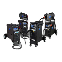 Preview: TER SRL Multi Synergic 280