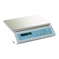 Preview: intell-lab ph series