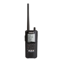 Preview: Uniden BCD436HP