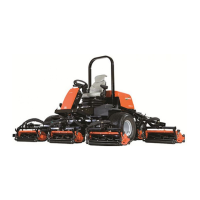 Preview: Ransomes FAIRWAY 250