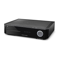 Preview: Harman Kardon BDS 770