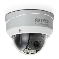 Preview: Avtech AVN420