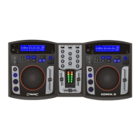 Preview: Citronic CDMX-3