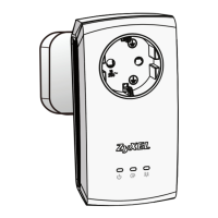 Preview: ZyXEL Communications PLA5256