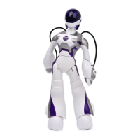 Preview: WowWee RS FEMISAPIEN