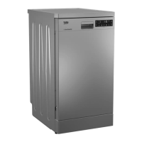Preview: Beko DFS28020X