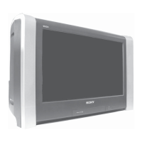 Preview: Sony Trinitron KV-32XL90B